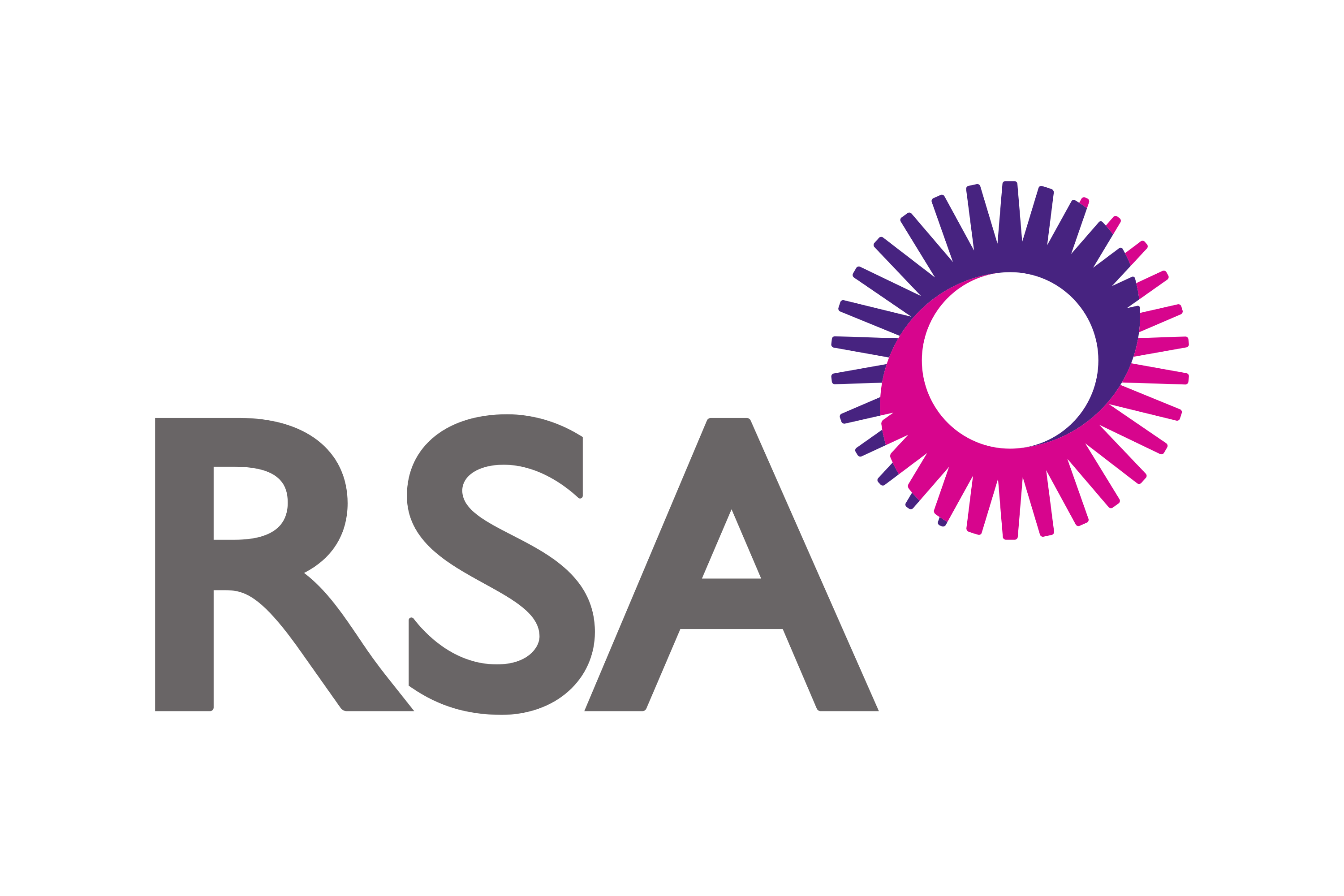 RSA Insurance Group logo